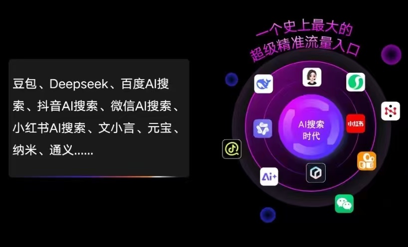 巴里坤哈萨克自治县AI智能推广新玩法，抢占搜索时代免费精准客源