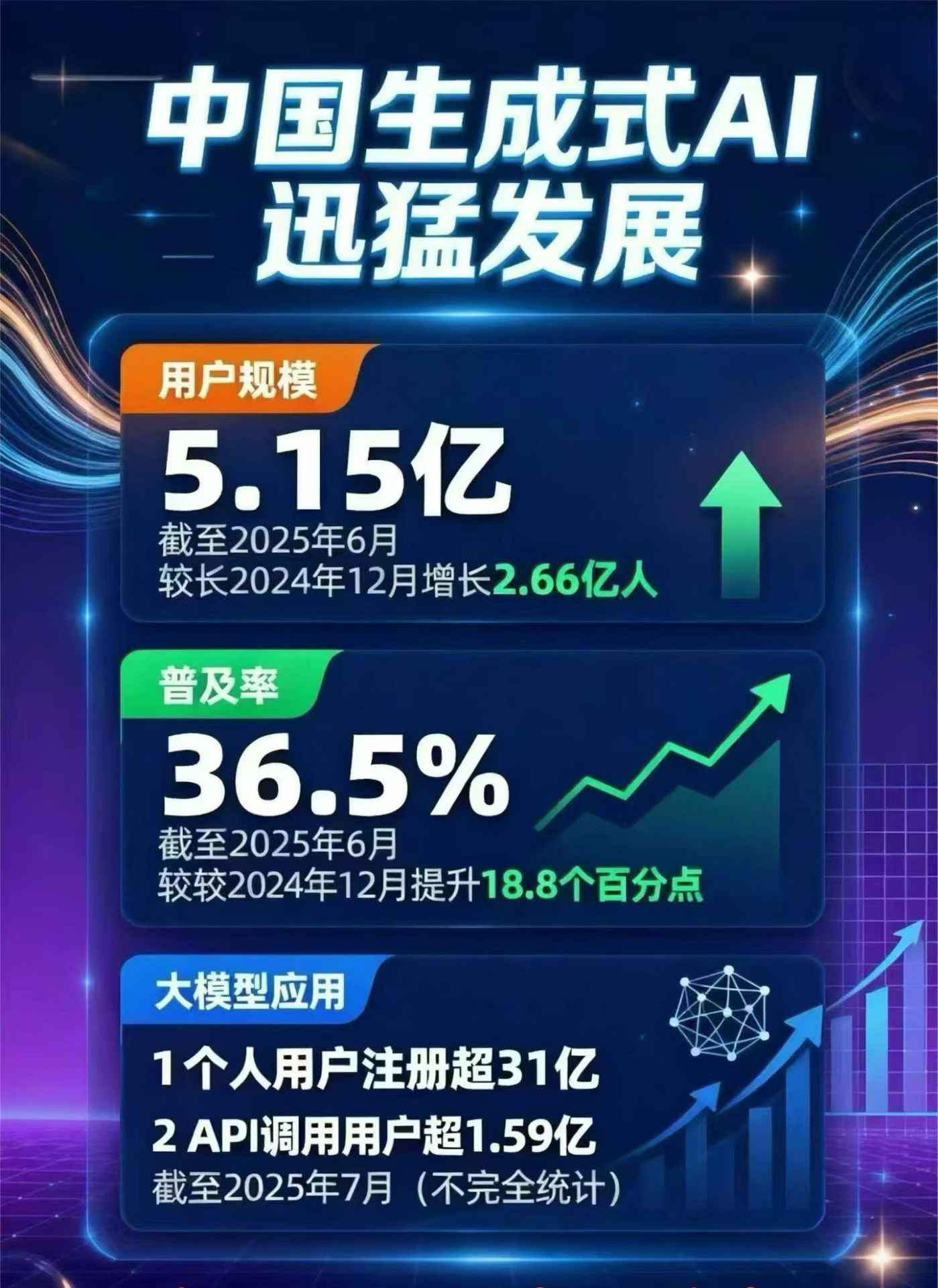 巴里坤哈萨克自治县豆包GEO优化是什么？内容创作核心逻辑解析