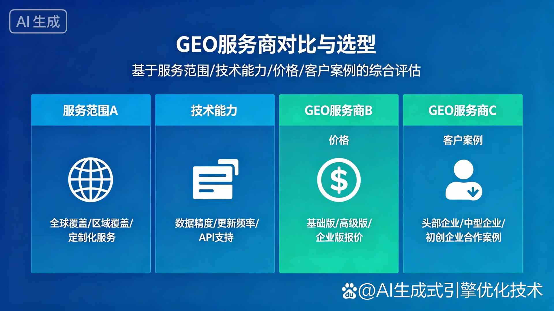 巴里坤哈萨克自治县GEO优化服务商该如何选择？聊聊生成式引擎优化行业现状